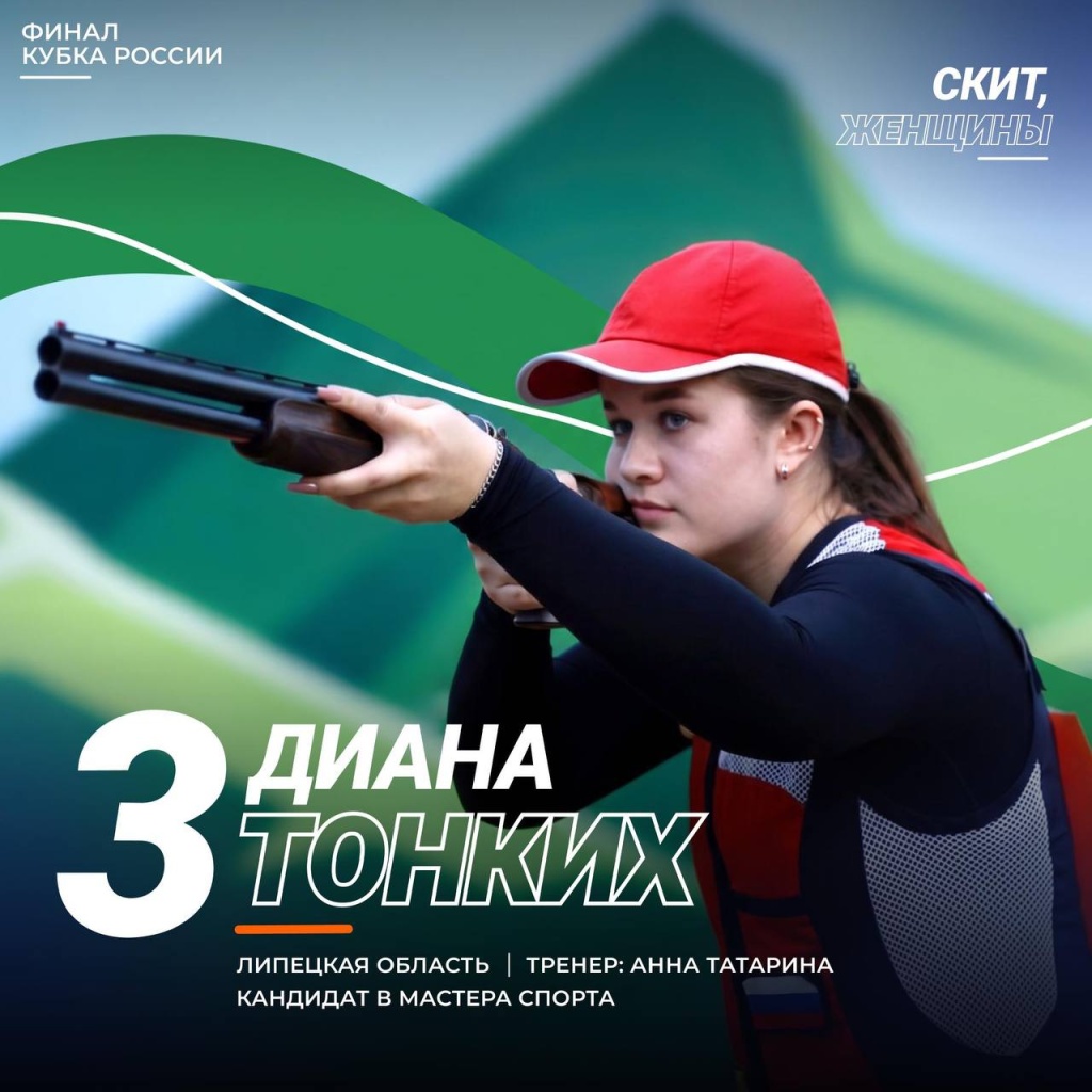 Результаты Финала Кубка России в олимпийском упражнении "Скит, женщины"