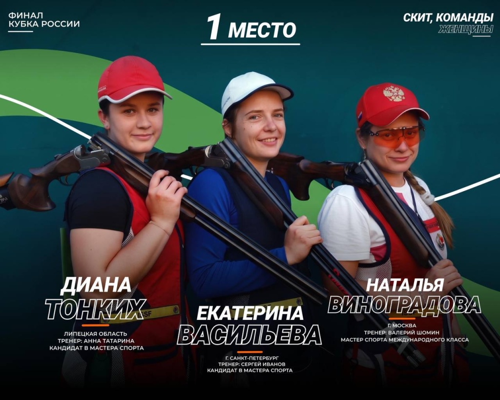 Одна команда — одна цель! Итоги женского Скита